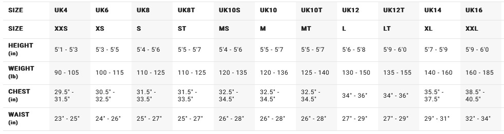 2024 Billabong Womens Foil Wetsuit Size Chart Womens Gráfico do tamanho